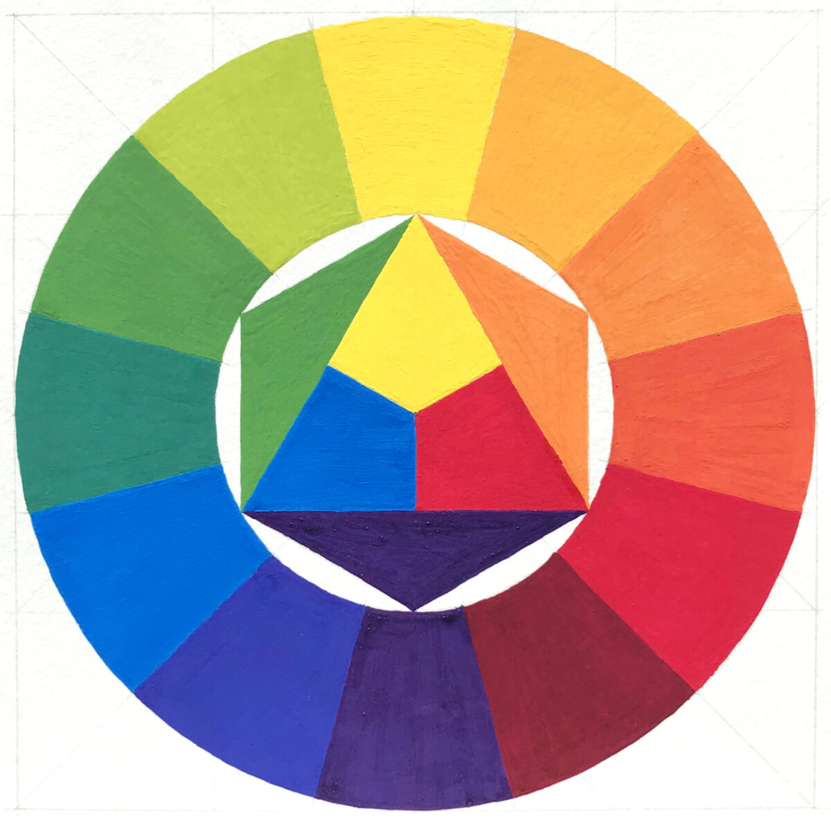 Colour Fundamentals 1 student work (Lauren Aarntzen): colour theory, colour wheel
